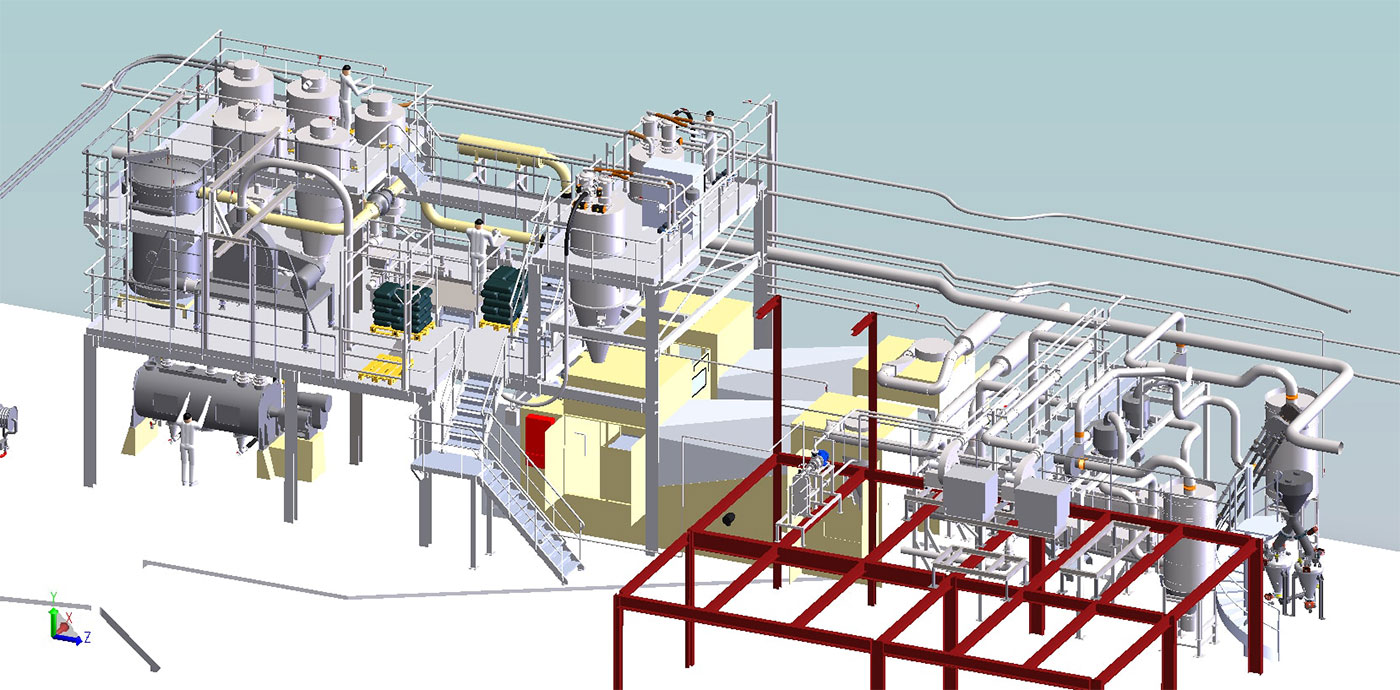 Transfert ligne de production