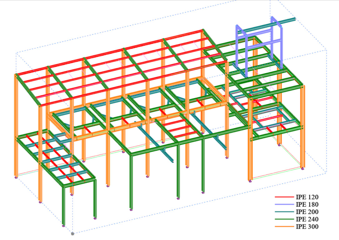 Modèle de calcul plateforme métallique