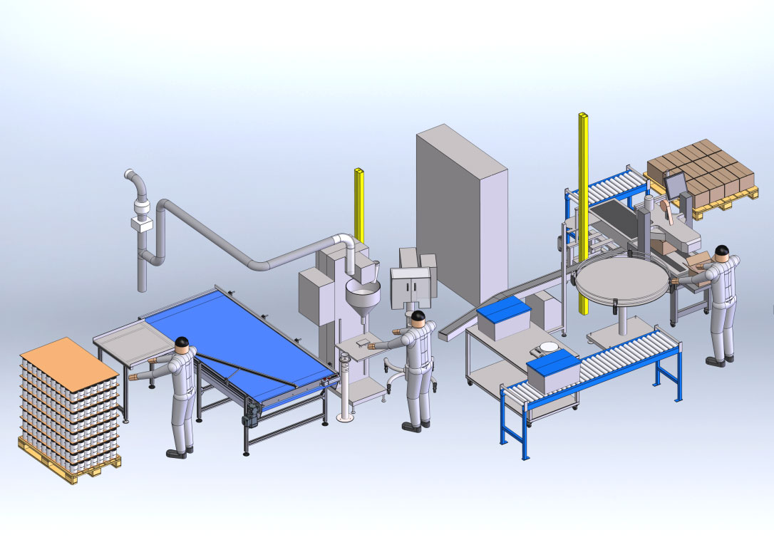 Implantation poste de travail