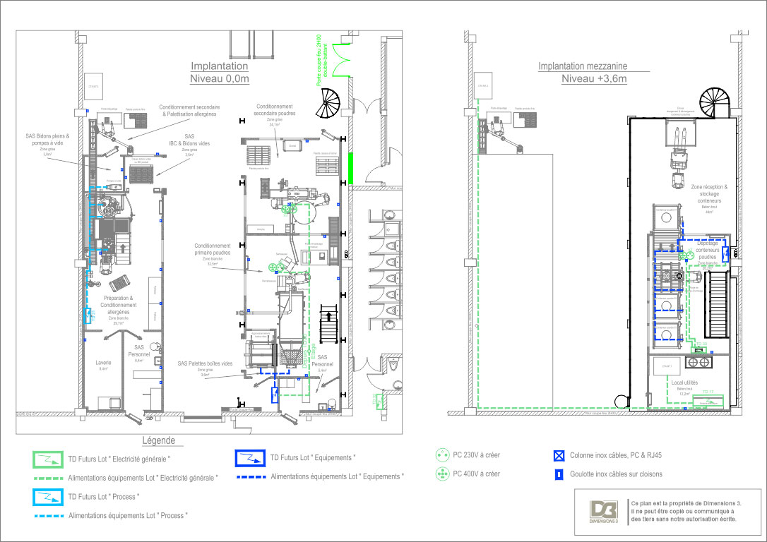 Plan distribution électrique