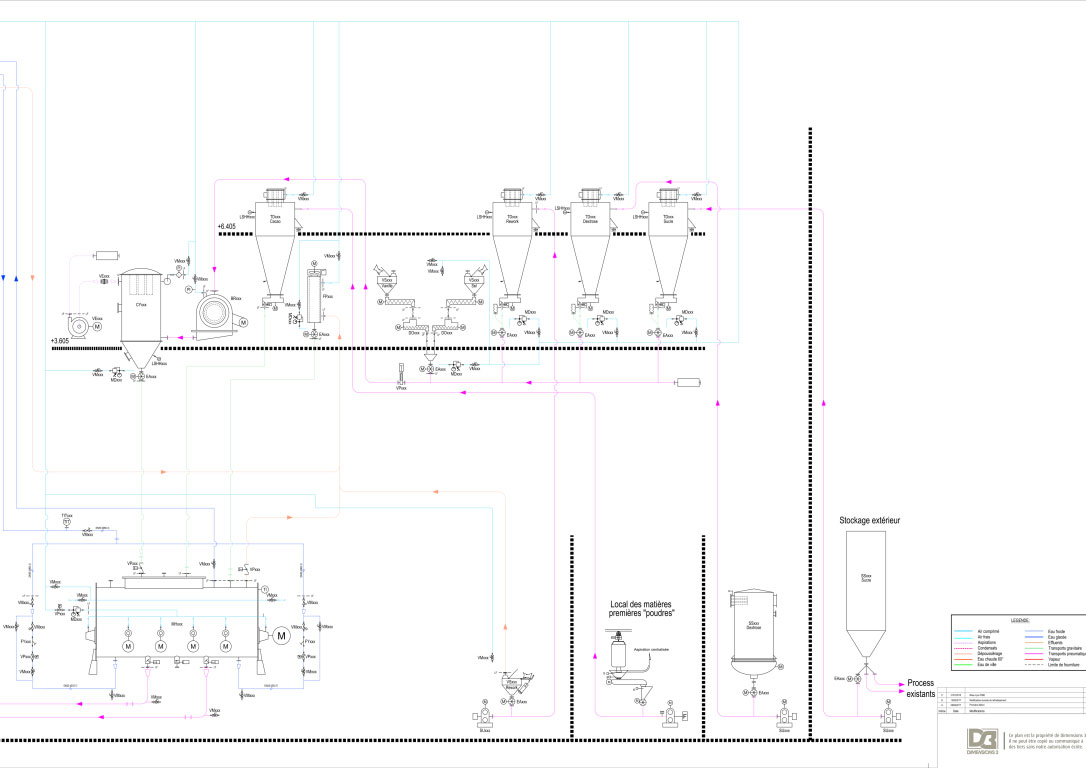 P&ID implantation ligne de production